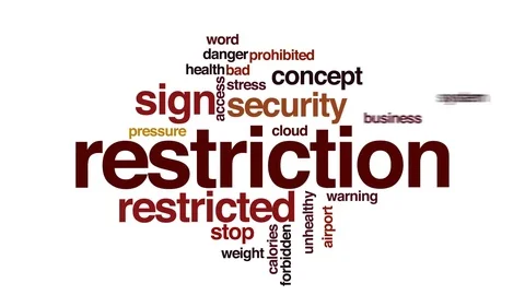 Restriction animated word cloud, text design animation. Stock Footage 72018715