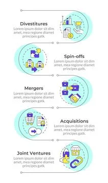 Restructuring implementation tools infographic vertical sequence 库存插图