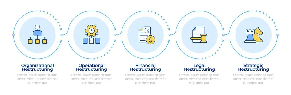 Restructuring methods overview infographic 5 steps Stockillustratie