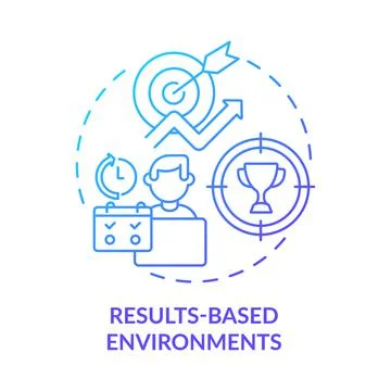 Results-based environments blue gradient concept icon Stock Illustration