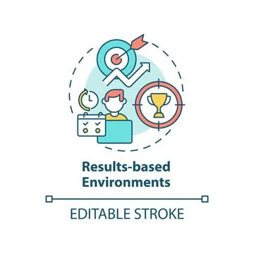 Results-based environments concept icon Stock Illustration