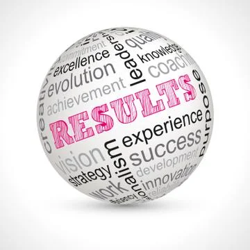 Results theme sphere with keywords Stock Illustration