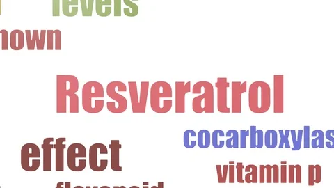 Resveratrol Tag Cloud Animated Isolated On White Video stock 103654667