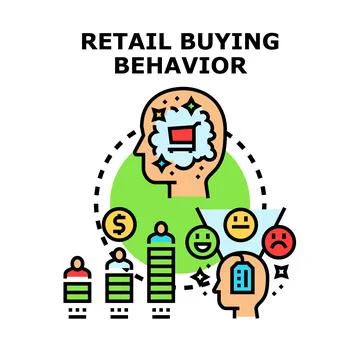 Retail buying behavior process consumer decision making Stock Illustration