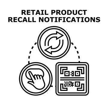 Retail product recall notifications process for consumers Illustrazione stock