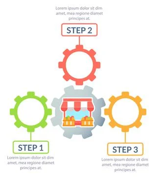 Retail store management infographic chart design template 스톡 일러스트