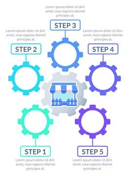 Retailing business processes infographic chart design template Illustrazione stock