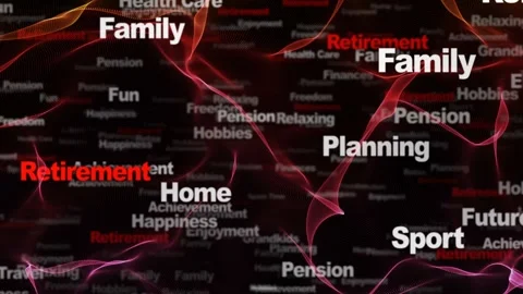 RETIREMENT Keywords Animation, Background, Loop 库存影片 291854706
