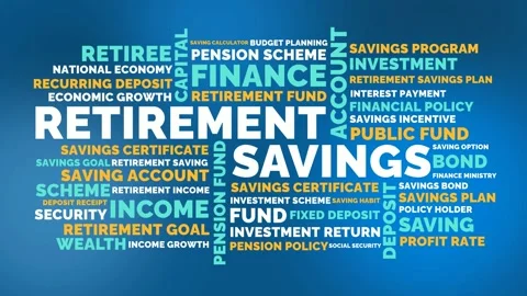 Retirement Savings Word Cloud Animation for Pension Schemes Investment Fund.. Stock-Footage 341552003