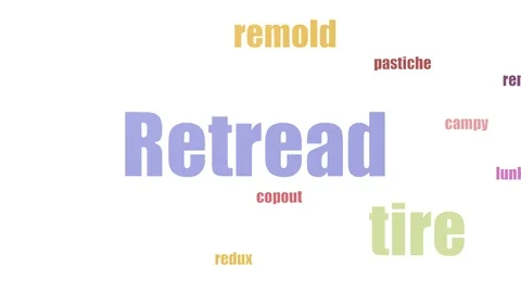 Retread Tag Cloud Animated On White Background Video stock 103673737