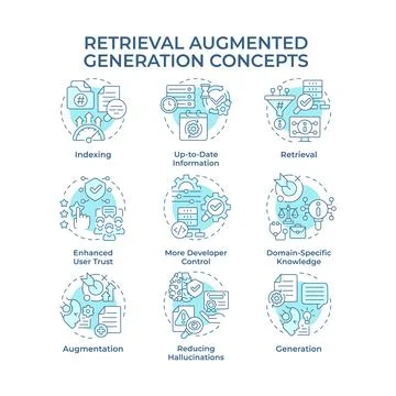 Retrieval augmented generation soft blue concept icons Stock Illustration