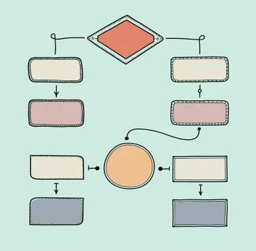 Retro flowchart illustration Stock Illustration