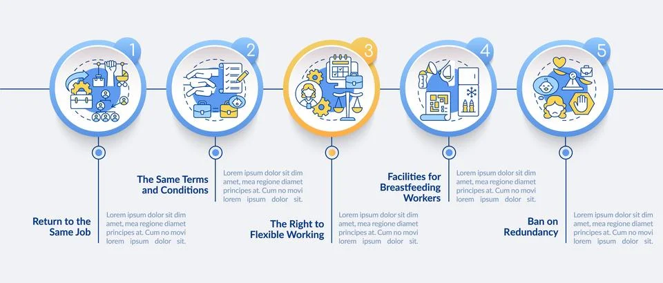 Return to work employee rights vector infographic template Illustrazione stock