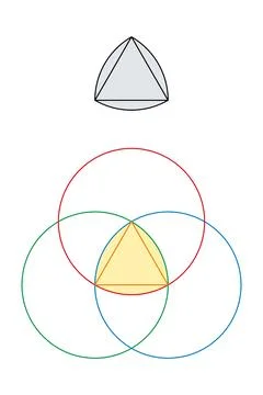 Reuleaux triangle, curved triangle with constant width Stock-Illustration