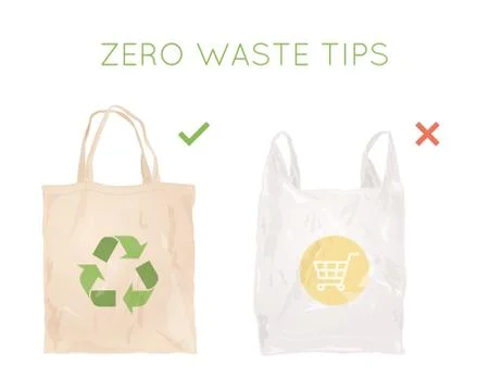 Reusable cloth bag instead of plastic bag Stock Illustration