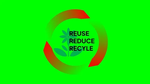 Reduce Reuse Recycle Stock Video Footage | Royalty Free Reduce Reuse ...