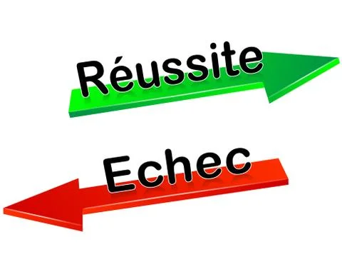 Réussite,échec Stock Illustration