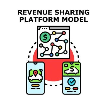 Revenue sharing platform model for modern business Ilustração Stock