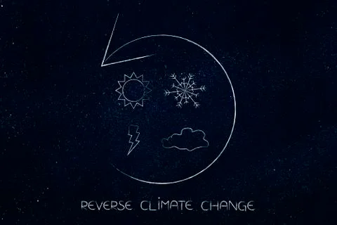 Reverse cimate change atmospheric elements icons with arrow back Illustrazione stock
