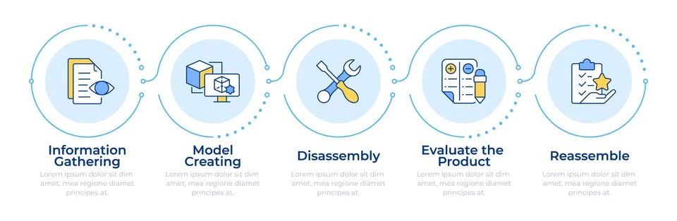 Reverse engineering process infographic 5 steps イラスト素材