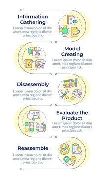 Reverse engineering process infographic vertical sequence Stock Illustration