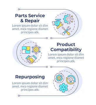 Reverse engineering uses infographic vertical sequence 스톡 일러스트