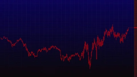 Reverse financial, failure, economic crisis. Stock chart fall. Big short Stock Footage 83649949