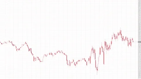 Reverse financial, failure, economic crisis. Stock chart fall. Big short Stock Footage 83649956