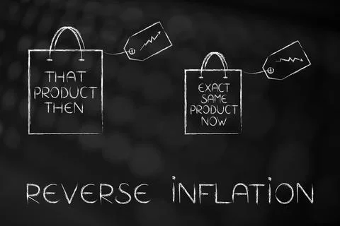 Reverse Inflation and fix the cost of living concept, shopping bags with sa.. Stock Photos