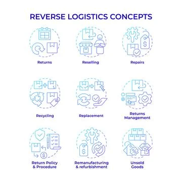 Reverse logistics blue gradient concept icons Stock Illustration