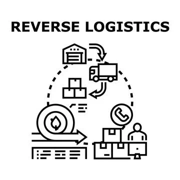 Reverse logistics concept vector illustrating circular economy Stock Illustration