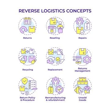 Reverse logistics multi color concept icons Stock Illustration