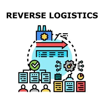 Reverse logistics process managing product returns and waste Stock Illustration