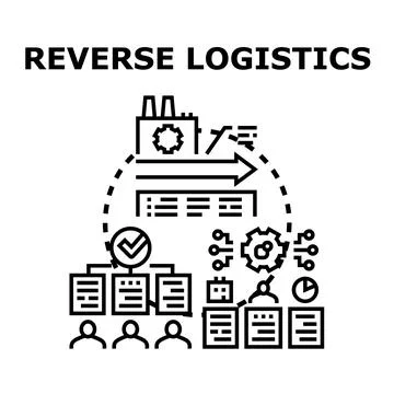 Reverse logistics process managing product returns and waste Stock Illustration