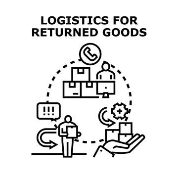 Reverse logistics process managing returned goods circulation Illustrazione stock