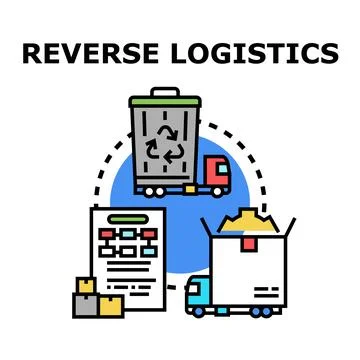 Reverse logistics process managing returns and recycling waste Stock Illustration