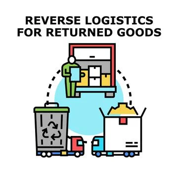 Reverse logistics process for returned goods management Stock Illustration
