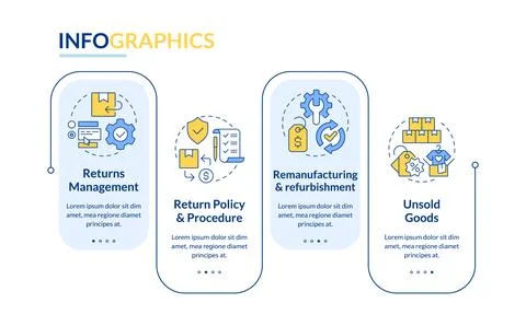 Reverse logistics processes rectangle infographic vector Illustrazione stock