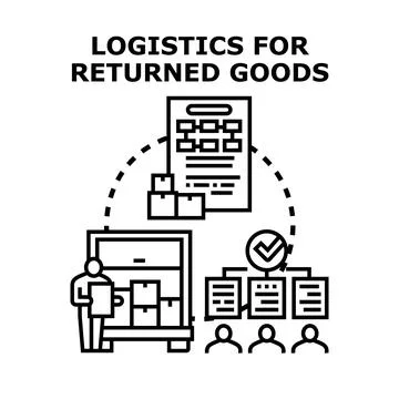 Reverse logistics for returned goods management concept Stock Illustration