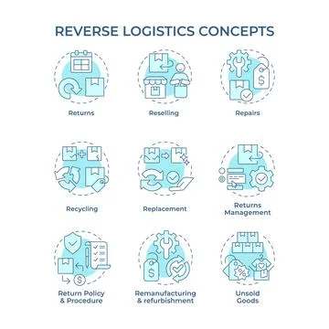 Reverse logistics soft blue concept icons Stock Illustration