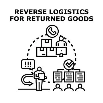 Reverse logistics system managing returned goods process Stock Illustration