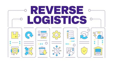 Reverse logistics word concept isolated on white Stock Illustration