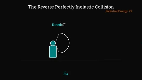 The reverse perfectly inelastic collision Stock Footage 335190811