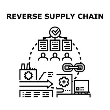 Reverse supply chain managing returning products and recycling Stock Illustration