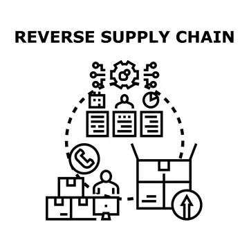 Reverse supply chain product return and logistics management Stock Illustration