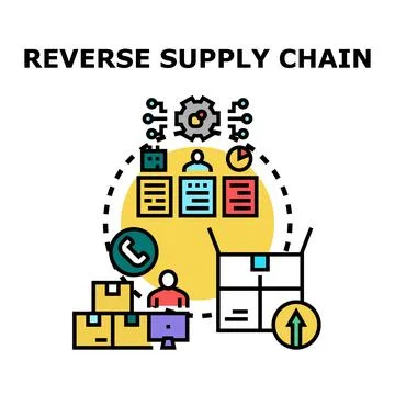 Reverse supply chain product return and logistics management Stock Illustration