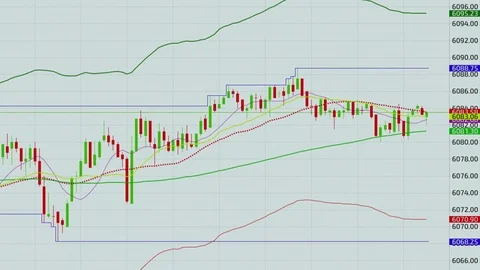 Reverse trend point stock market quotes. Candlestick chart on color background. Stock Footage 83650841