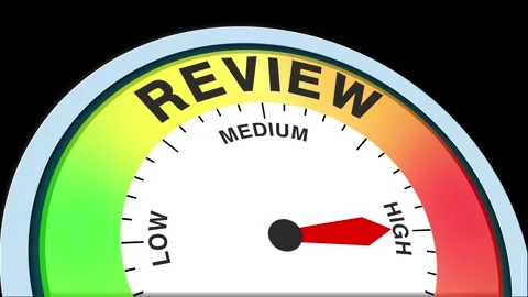 Review Level Text or Word  Low and Medium to High Meter Concept Animation Stock Footage 288576414