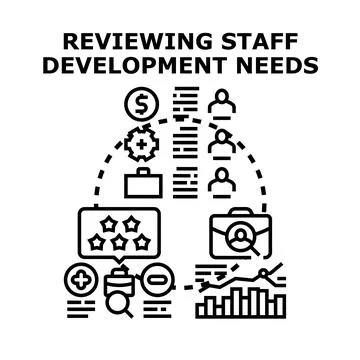 Reviewing staff development needs icon concept Illustrazione stock