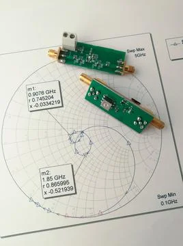 RF PCB on the Smith chart Stock Photos